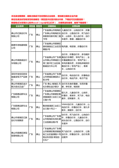 新版广东省佛山折叠自行车工商企业公司商家名录名单联系方式大全35家