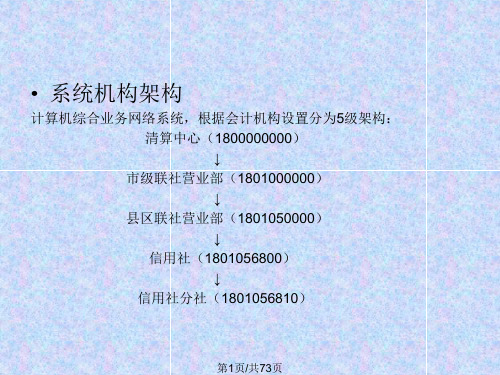 湖南省邵西市农村信用社综合业务系统操作手册PPT课件