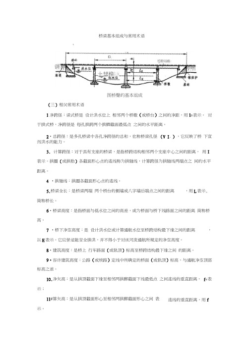 桥梁基本组成与常用术语