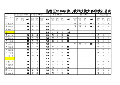 技能大赛相关表册1