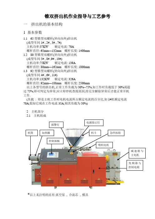 锥双挤出机作业指导与工艺参考