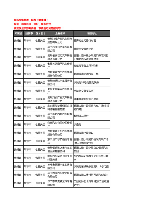 新版贵州省毕节市七星关区4S店企业公司商家户名录单联系方式地址大全19家