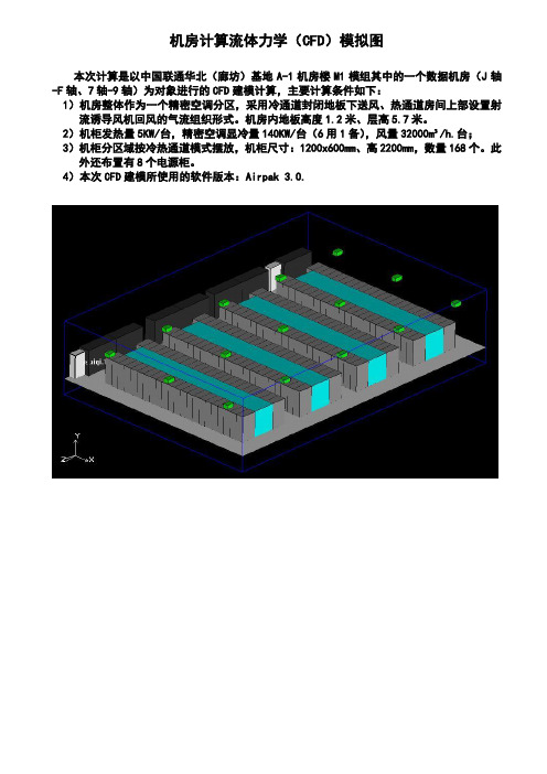 CFD模拟图(A-1)---模板