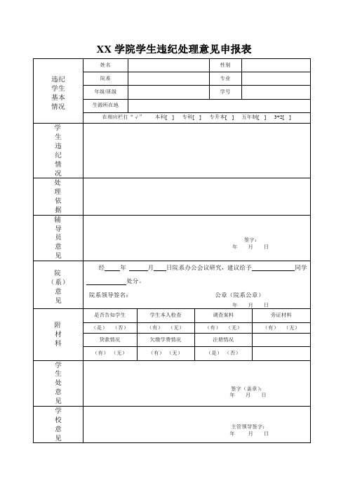 大学生违纪处理意见申报表(最新版)