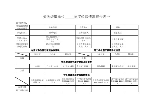 劳动派遣单位年度经营情况表一
