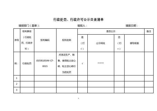 行政处罚、行政许可公示目录清单【模板】