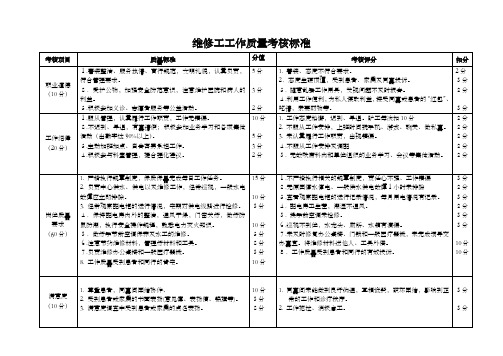 维修工工作质量考核标准
