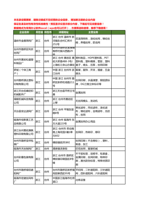 新版浙江省台州丝网工商企业公司商家名录名单联系方式大全219家