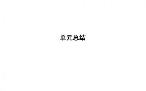 2020届一轮复习人教A版高考政治人教版(山东专用)一轮复习课件：必修1 单元总结2课件(16张)