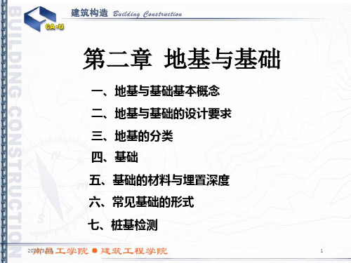 建筑构造第二讲——地基与基础PPT课件