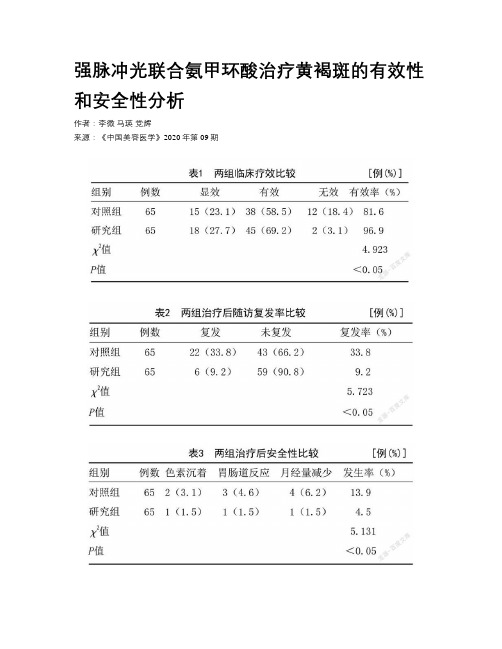 强脉冲光联合氨甲环酸治疗黄褐斑的有效性和安全性分析