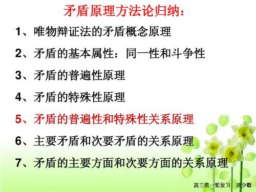 高三第一轮复习-唯物辩证法的实质与核心3
