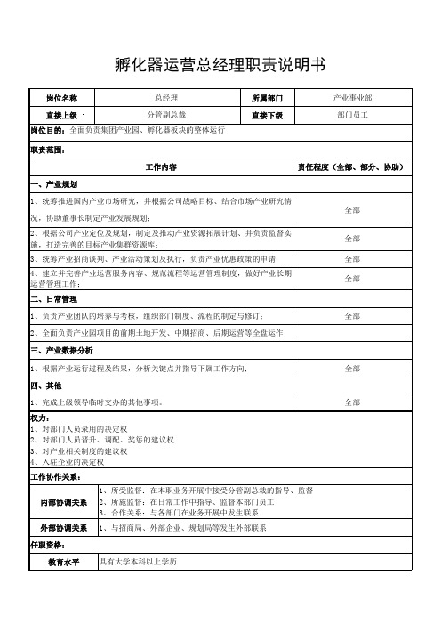 孵化器运营总经理职责说明书