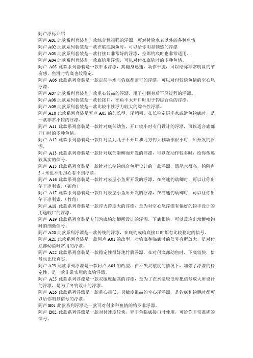 阿卢浮标介绍