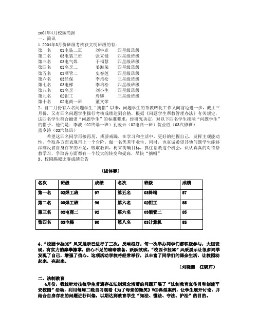 2004年4月校园简报