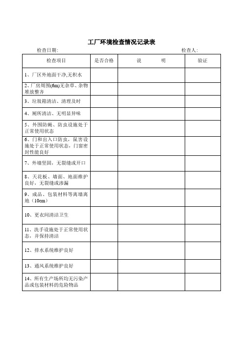 工厂环境检查情况记录表