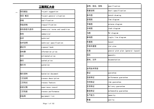 建筑工程英语词汇大全