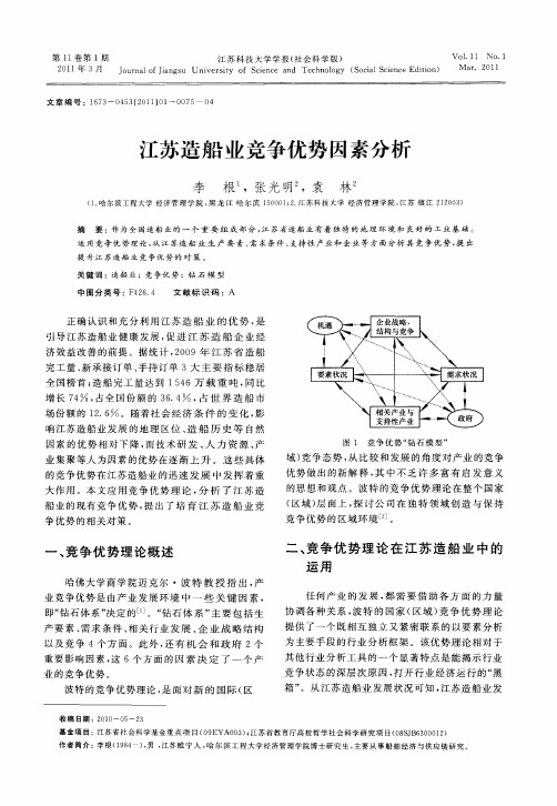 江苏造船业竞争优势因素分析