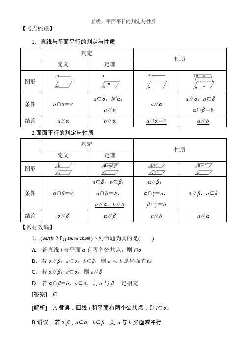 2021高考数学题源探究——立体几何直线平面平行的判定与性质