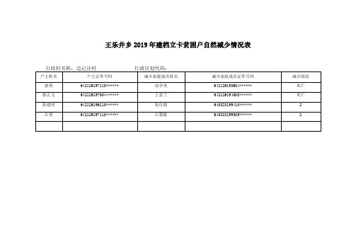 王乐井乡2019年建档立卡贫困户自然减少情况表