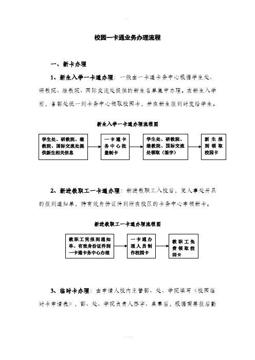 校园一卡通业务办理流程