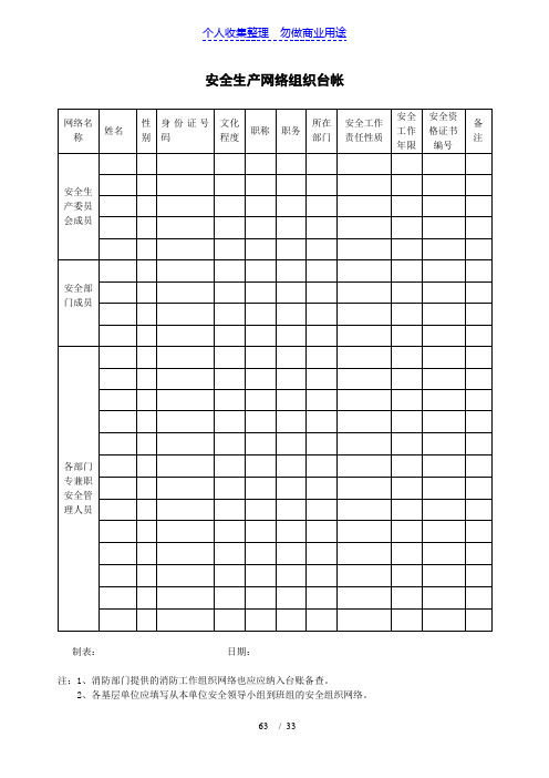 公司安全生产12个台帐范本