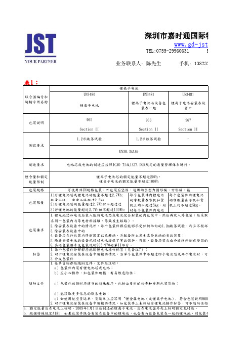深圳国际快递-电池包装要求