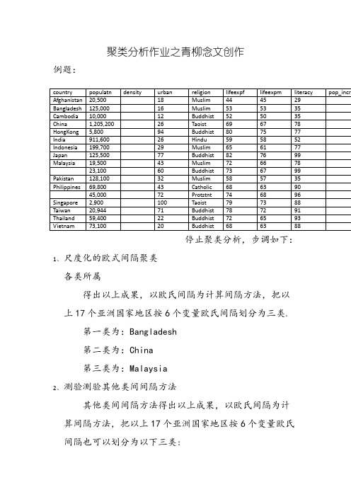 聚类分析例题及解答