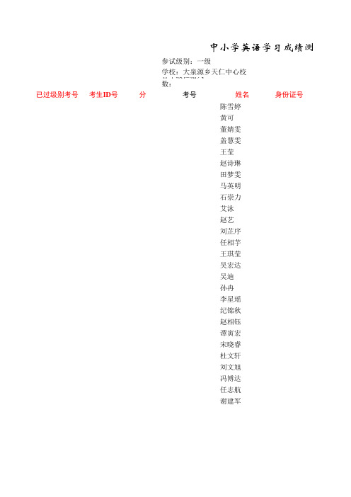 英语报名表