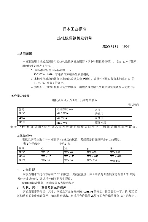 JISG3131-1996中文版热轧低碳钢板、薄板及带材.docx