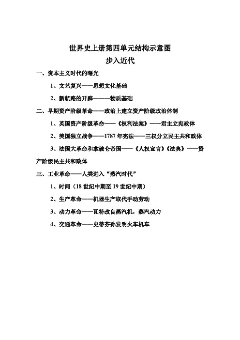 世界史上册第四单元结构示意图