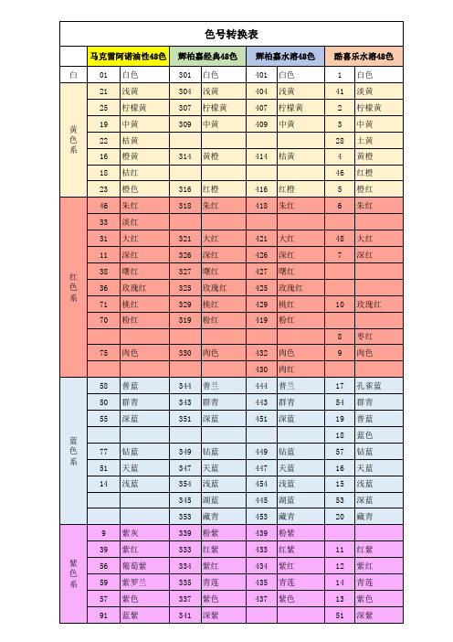 彩铅色号转换表
