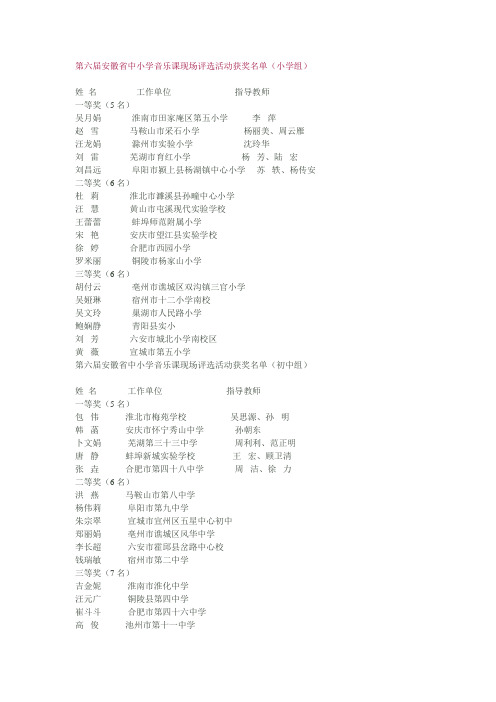 第六届安徽省中小学音乐课现场评选活动获奖名单