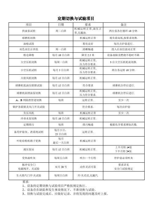 电厂定期切换与试验项目