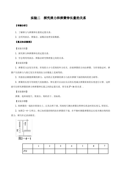 2.4 实验二 探究弹力和弹簧伸长量的关系(精讲)(解析版)