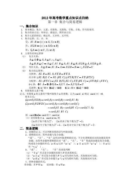 2012年高考数学重点知识点归纳