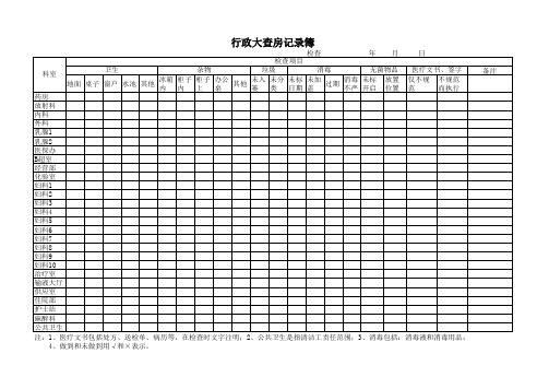 行政大查房记录簿