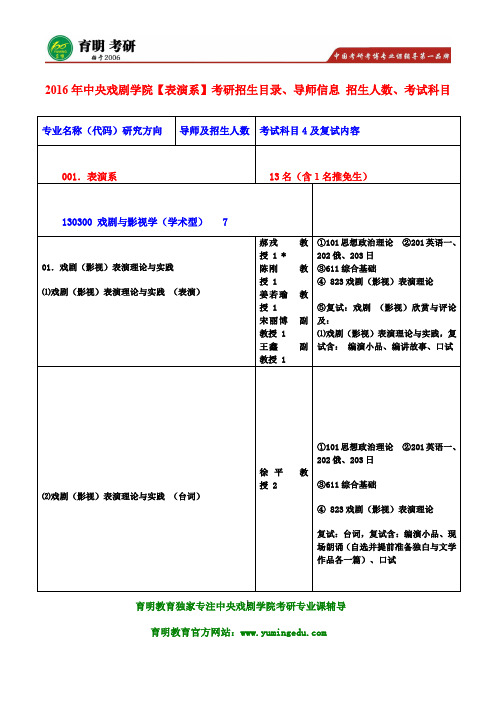 中戏考研-2016年中央戏剧学院表演系823戏剧影视表演理论考研历年真题及答案解析