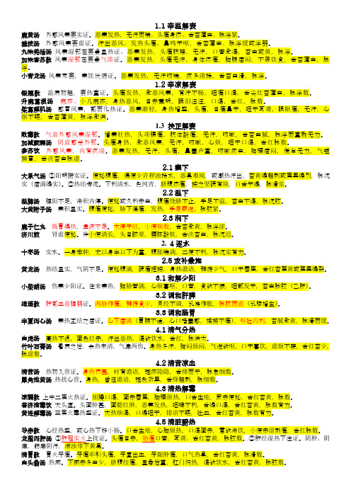 2014年中医执业医师笔试速记-方剂满分-病案