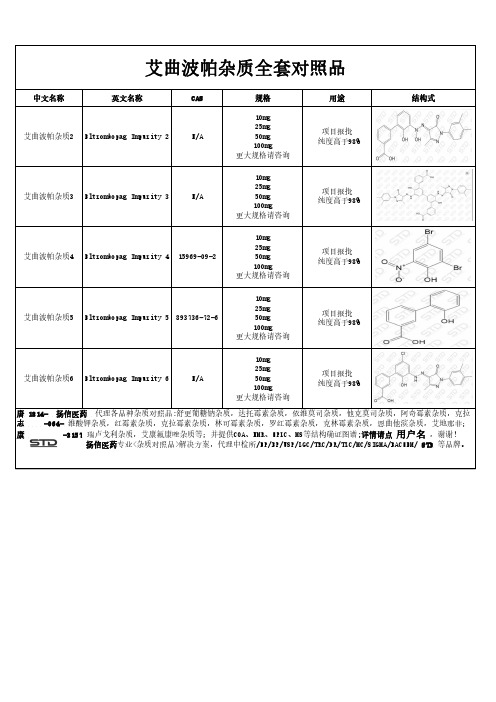 艾曲波帕杂质全套对照品