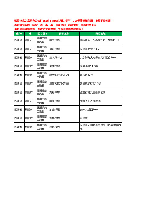 2020新版四川省绵阳市北川羌族自治县书店工商企业公司商家名录名单黄页联系电话号码地址大全11家