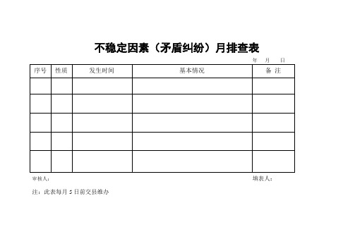 不稳定因素