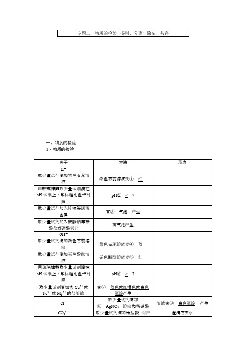 初三化学中考复习习题专题二 物质的检验与鉴别、分离与除杂、共存