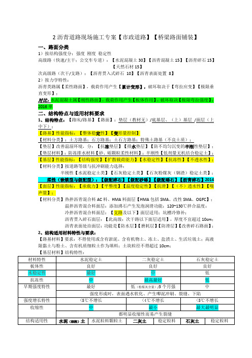 一建市政教材沥青路面施工图文系统化详解