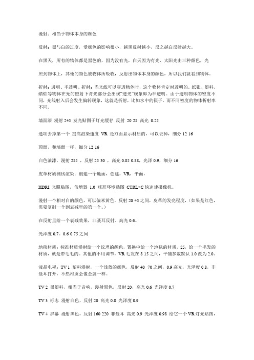 vr参数大全