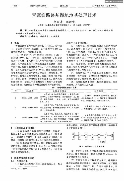 青藏铁路路基湿地地基处理技术