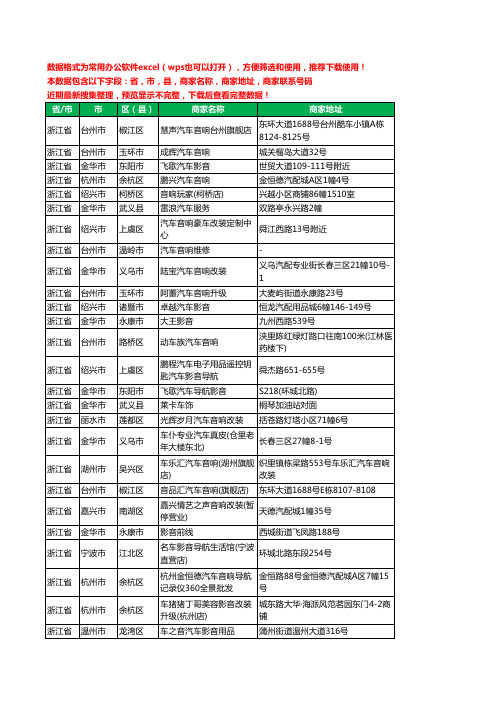 2020新版浙江省汽车影音工商企业公司商家名录名单联系电话号码地址大全297家