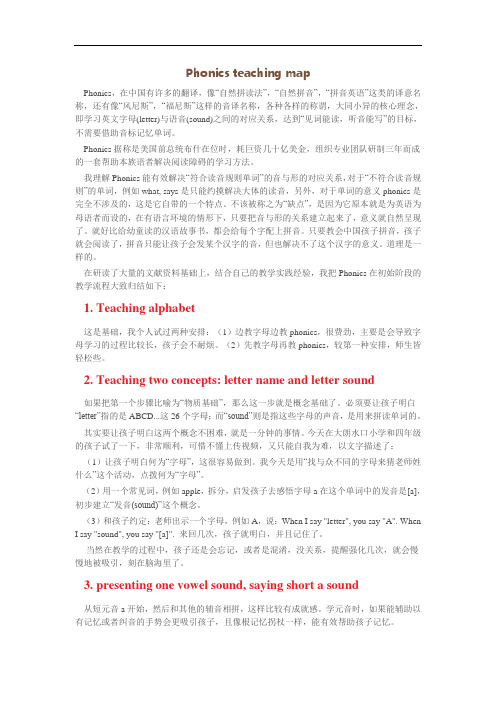 福尼斯英语