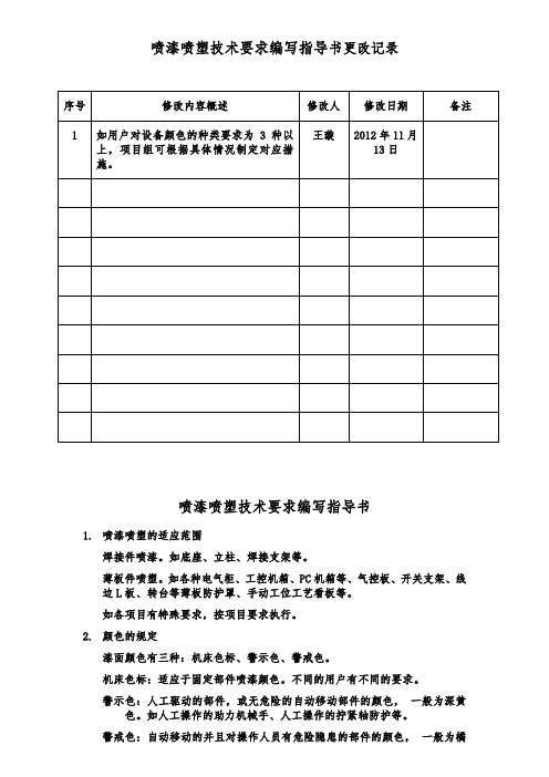 喷漆喷塑技术要求编写指导书