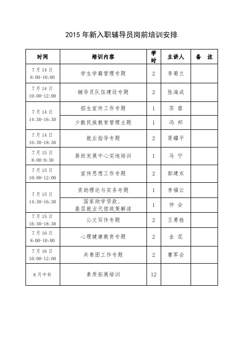2015年新入职辅导员岗前培训安排